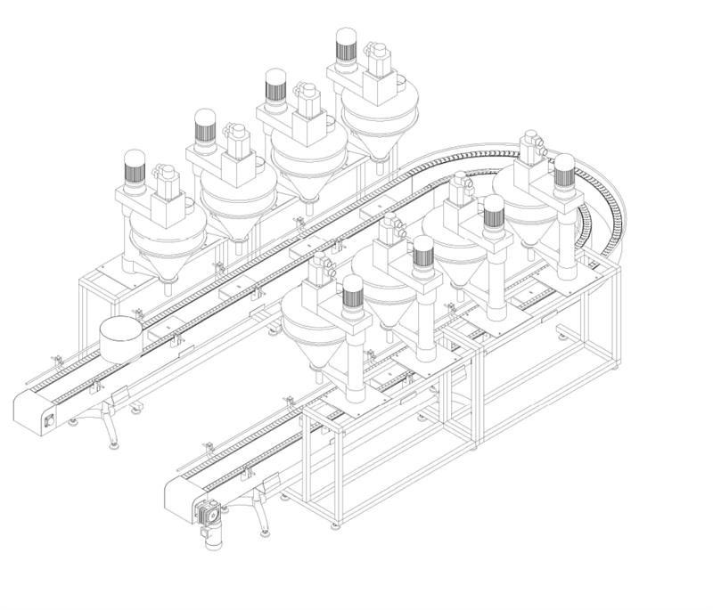 自動化(huà)計量類機械産品及系統,雙螺杆失重式給料機,配料系統,物(wù)料輸送系統,自動包裝系統,單螺杆,配件,旺嘉